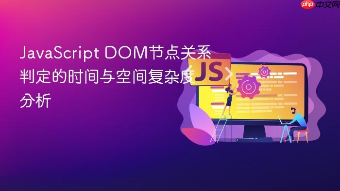 JavaScript DOM节点关系判定的时间与空间复杂度分析