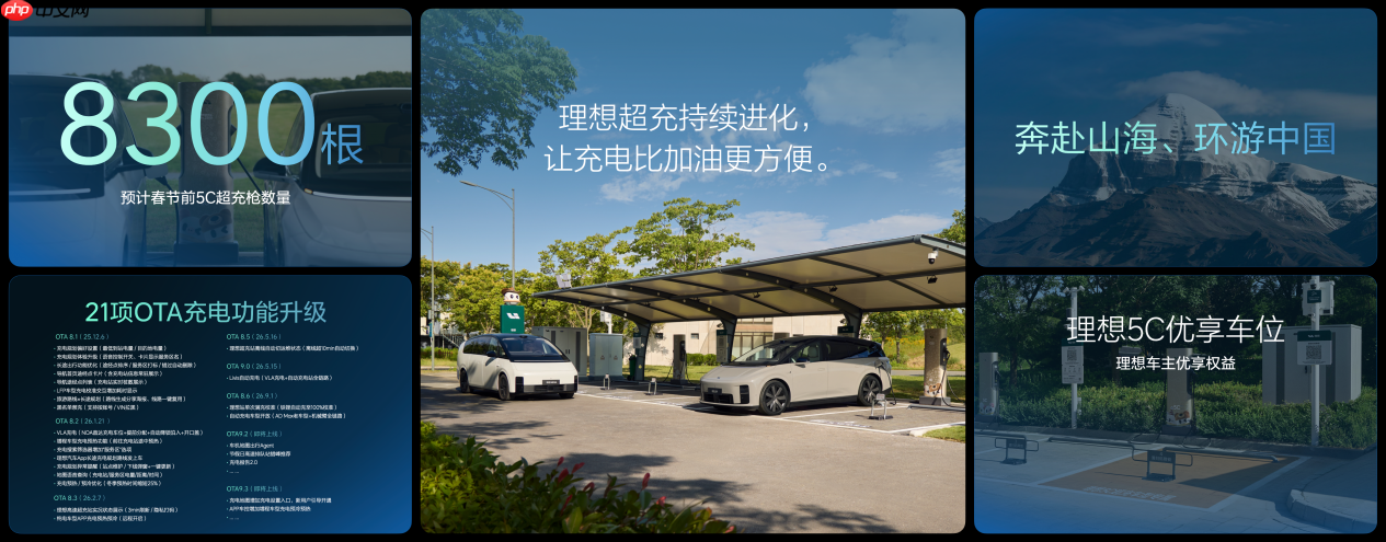 理想汽车举办Power Day电动技术发布会,正式发布“连山”电动技术体系