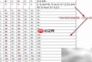 Word表格公式高级计算技巧