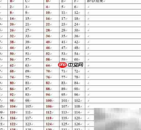 Word表格公式高级计算技巧