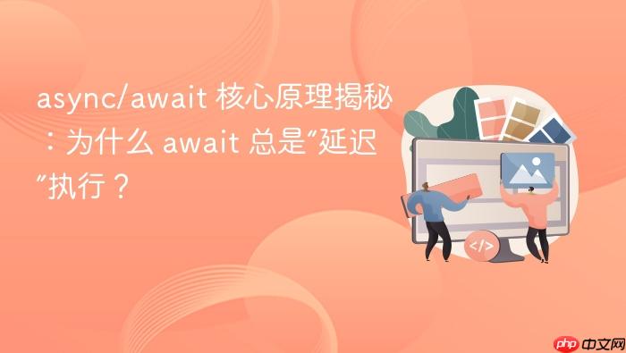 async/await 核心原理揭秘:为什么 await 总是“延迟”执行?