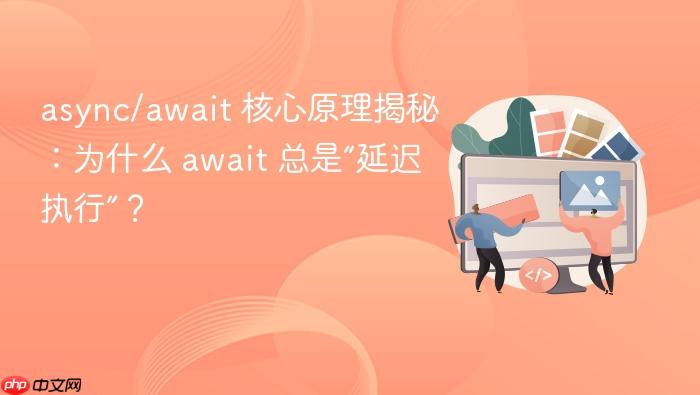 async/await 核心原理揭秘：为什么 await 总是“延迟执行”？
