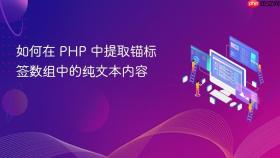 如何在 PHP 中提取锚标签数组中的纯文本内容
