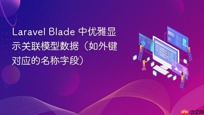 Laravel Blade 中优雅显示关联模型数据(如外键对应的名称字段)