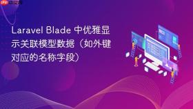 Laravel Blade 中优雅显示关联模型数据（如外键对应的名称字段）