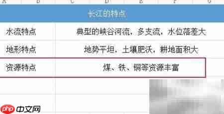 长江之美:壮阔与灵动的交响