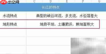 长江之美:壮阔与灵动的交响