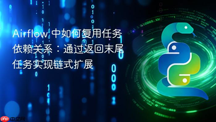 Airflow 中如何复用任务依赖关系:通过返回末尾任务实现链式扩展