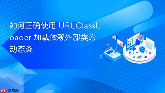 如何正确使用 URLClassLoader 加载依赖外部类的动态类