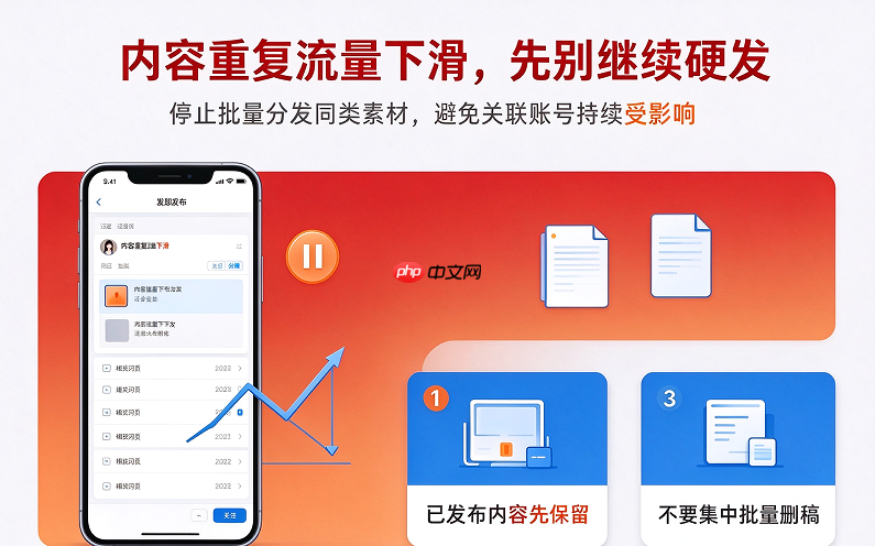 经常遇到内容一模一样分发,流量直接掉下来,怎么处理?