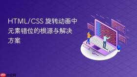 HTML/CSS 旋转动画中元素错位的根源与解决方案
