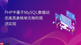 PHP中基于MySQL数值动态高亮表格单元格的简洁实现