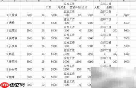 Excel一键生成工资条