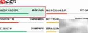 医疗OA自动化系统
