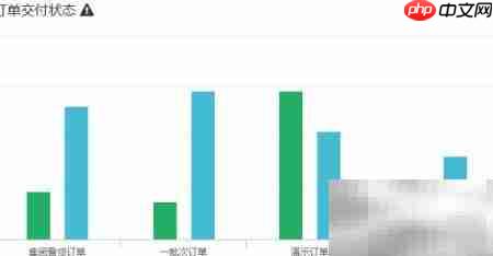 医疗OA自动化系统