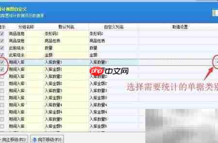 自定义商品进销存统计视图