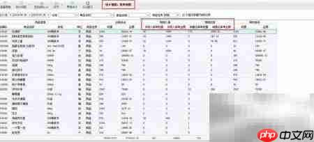 自定义商品进销存统计视图