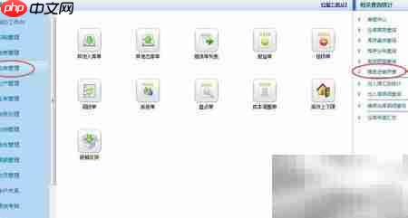 自定义商品进销存统计视图