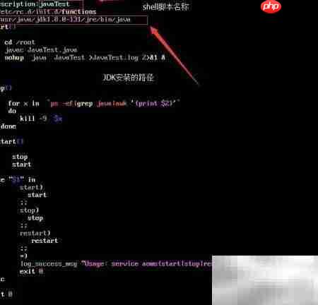 Linux下Java服务化启动