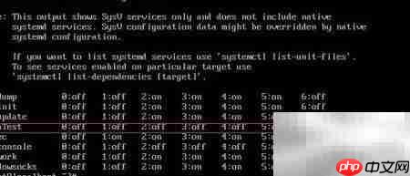 Linux下Java服务化启动
