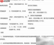 如何接种进口疫苗