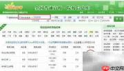 专业对应院校库速查