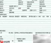 进口报关单填写指南