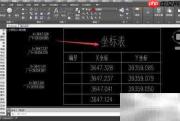 建筑图纸坐标表生成方法