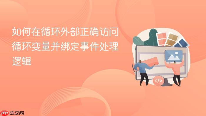 如何在循环外部正确访问循环变量并绑定事件处理逻辑