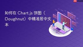 如何在 Chart.js 饼图(Doughnut)中精准居中文本