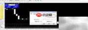 Williams%R指标详解