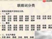 连绵词是什么?一文读懂