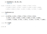 Mathematica数据聚类分析