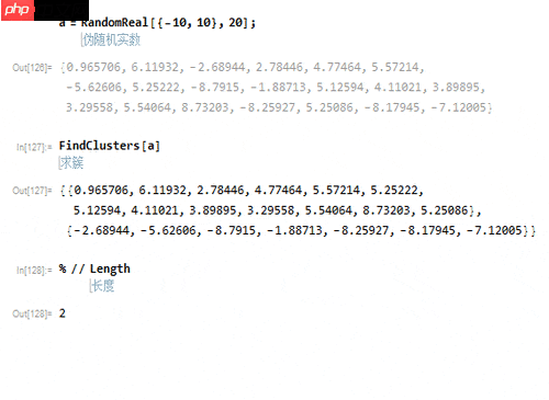 Mathematica数据聚类分析