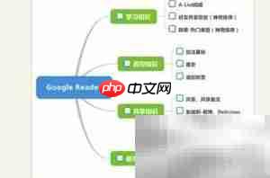 个人知识管理软件推荐