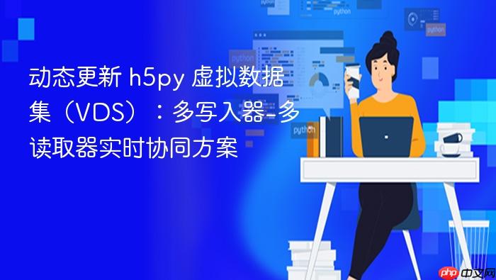 动态更新 h5py 虚拟数据集(VDS):多写入器-多读取器实时协同方案