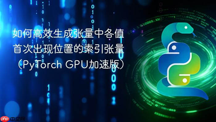 如何高效生成张量中各值首次出现位置的索引张量（PyTorch GPU加速版）
