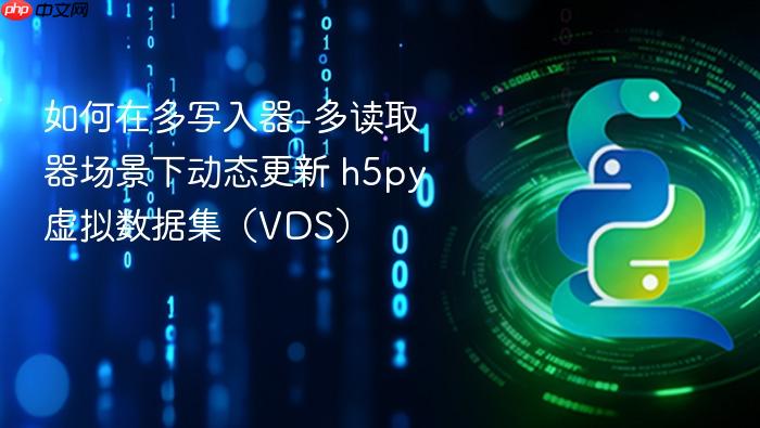 如何在多写入器-多读取器场景下动态更新 h5py 虚拟数据集(VDS)