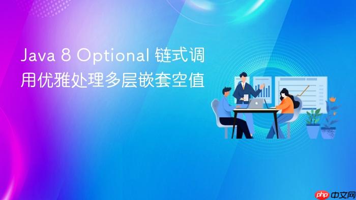 Java 8 Optional 链式调用优雅处理多层嵌套空值