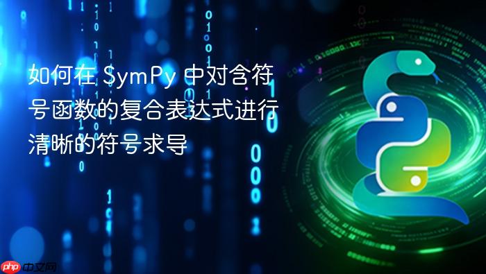 如何在 SymPy 中对含符号函数的复合表达式进行清晰的符号求导