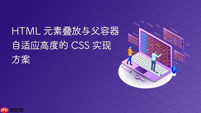 HTML 元素叠放与父容器自适应高度的 CSS 实现方案
