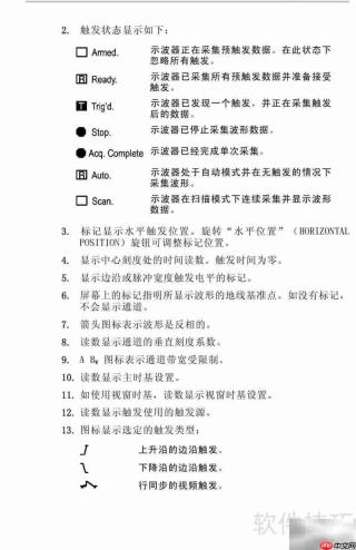 TDS1012B彩屏示波器使用指南