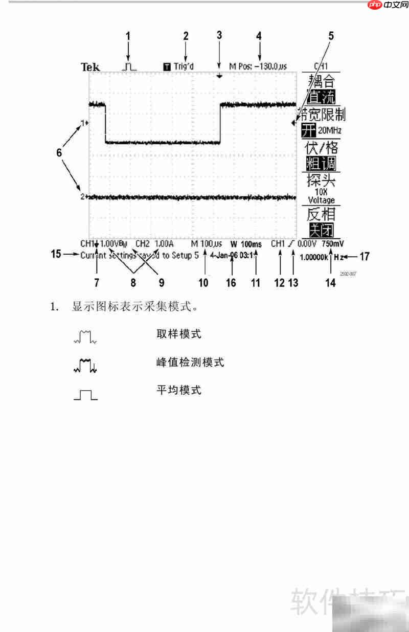 TDS1012B彩屏示波器使用指南