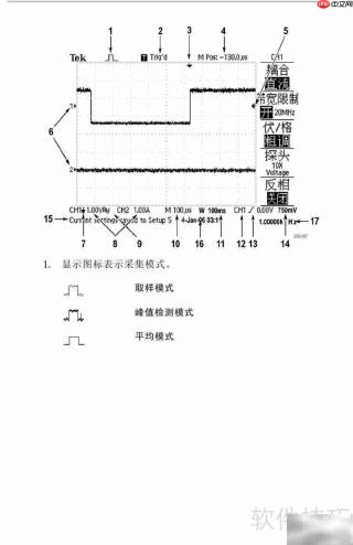 TDS1012B彩屏示波器使用指南