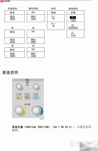 TDS1012B彩屏示波器使用指南