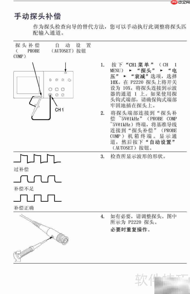 TDS1012B彩屏示波器使用指南