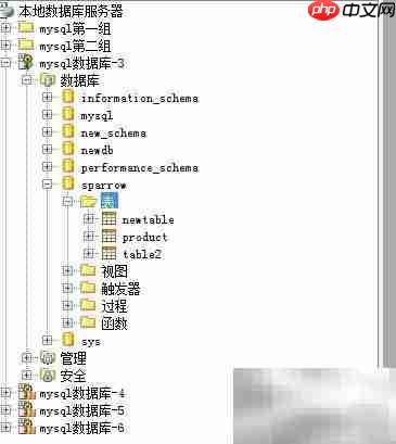 Aqua Data Studio导出表数据