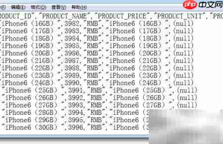 Aqua Data Studio导出表数据