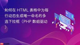 如何在 HTML 表格中为每行动态生成唯一命名的多选下拉框（PHP 数组驱动）
