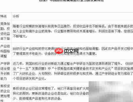 纺织机械制造投资分析